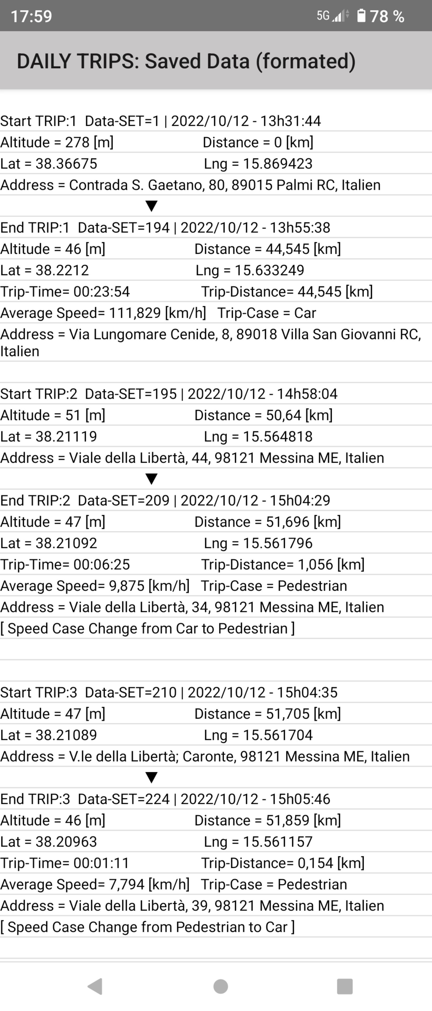 GPS Tracking Trip Split